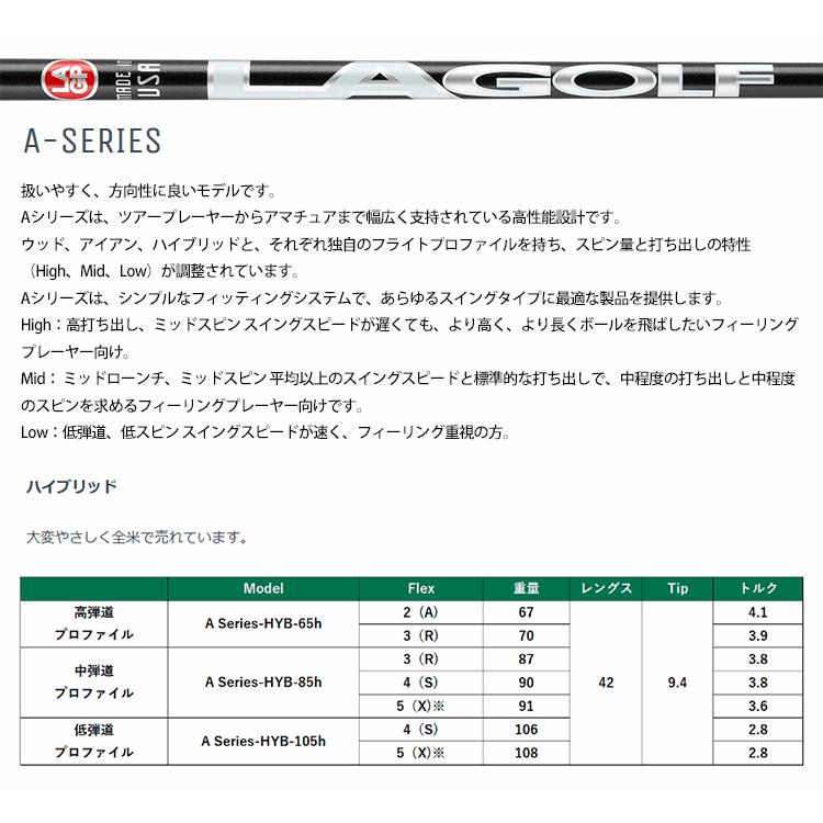 Titleist（タイトリスト） ハイブリッド用 互換スリーブ付きシャフト