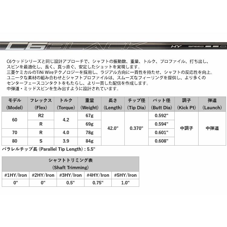 三菱 - タイトリスト 変わり種用 取り替えっこ衣手付き添い人矢がら ケミカル C6 黒いこと HY (2022年ひな型) (US操作手順)