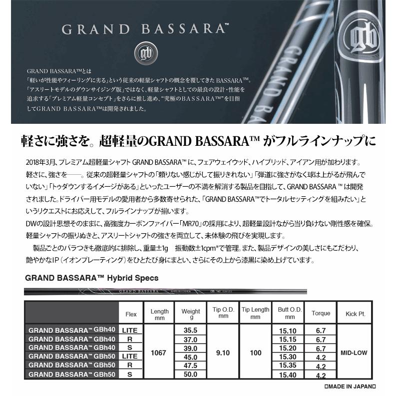 三菱 - タイトリスト 変わり種用 取り替えっこ衣手付き添い人矢がら ケミカル 地べた バサラ 変わり種