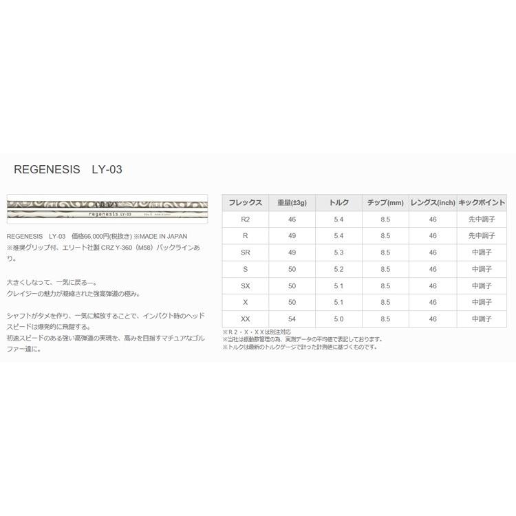海外最新 シャフト ドライバー用 クレイジー リジェネシス Ly 03 新しいコレクション Southpointbd Com