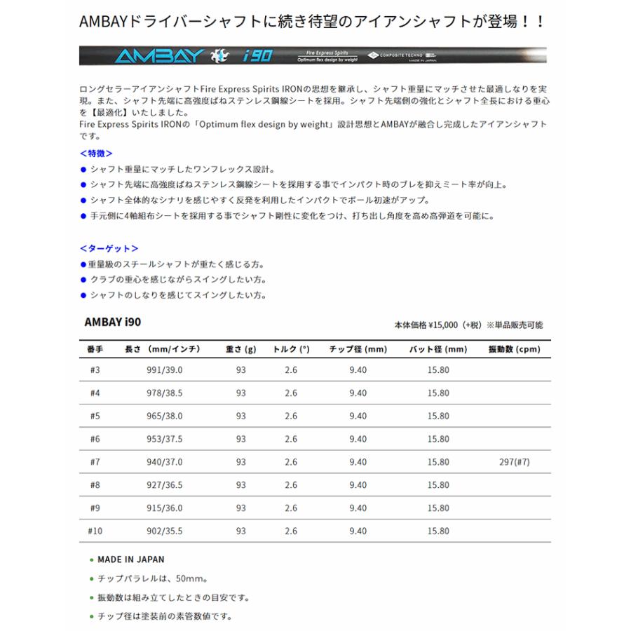 リシャフト工賃込/単品購入不可】 シャフト アイアン用 コンポジット