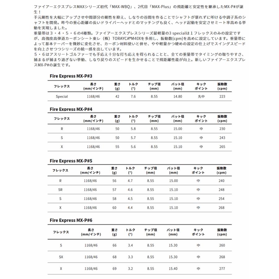 今が買い時！！GP-6x シャフト 3本セット ゼクシオ エックス アイアン Miyazaki AX-3 カーボンシャフト 5本