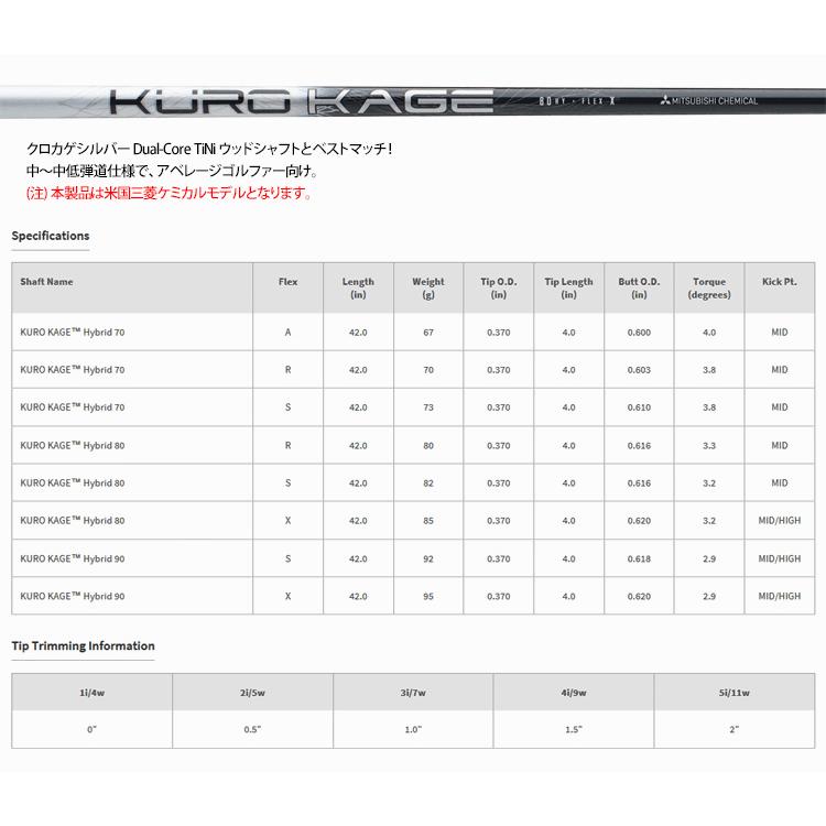 三菱（MITSUBISHI） 【全てメーカー純正部品使用】 キャロウェイ HY用