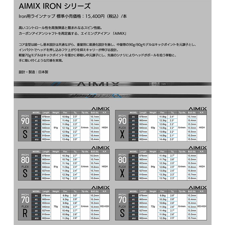 【在庫処分セール】AIMIX iron アイアン　90x デザインチューニング デザインチューニング AIMIX アイアン 90 番手別 その他をお