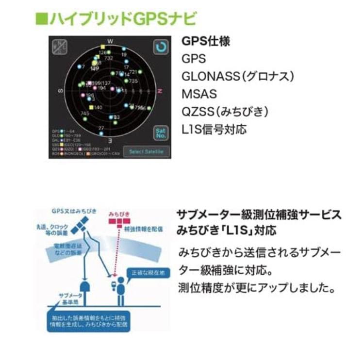 EAGLE VISION 正規取扱店 ゴルフ GPS ナビ 距離 測定器 イーグル