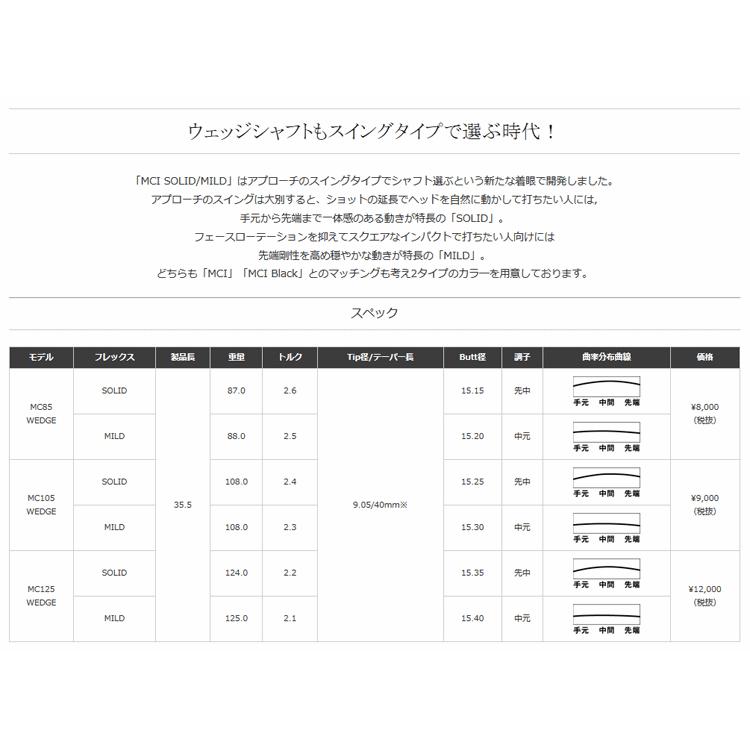 フジクラシャフト 【リシャフト工賃込/単品購入不可】 シャフト