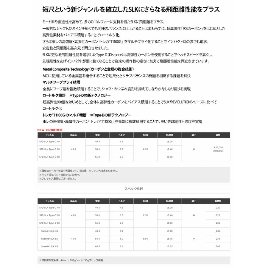 フジクラシャフト 【リシャフト工賃込/単品購入不可】 シャフト