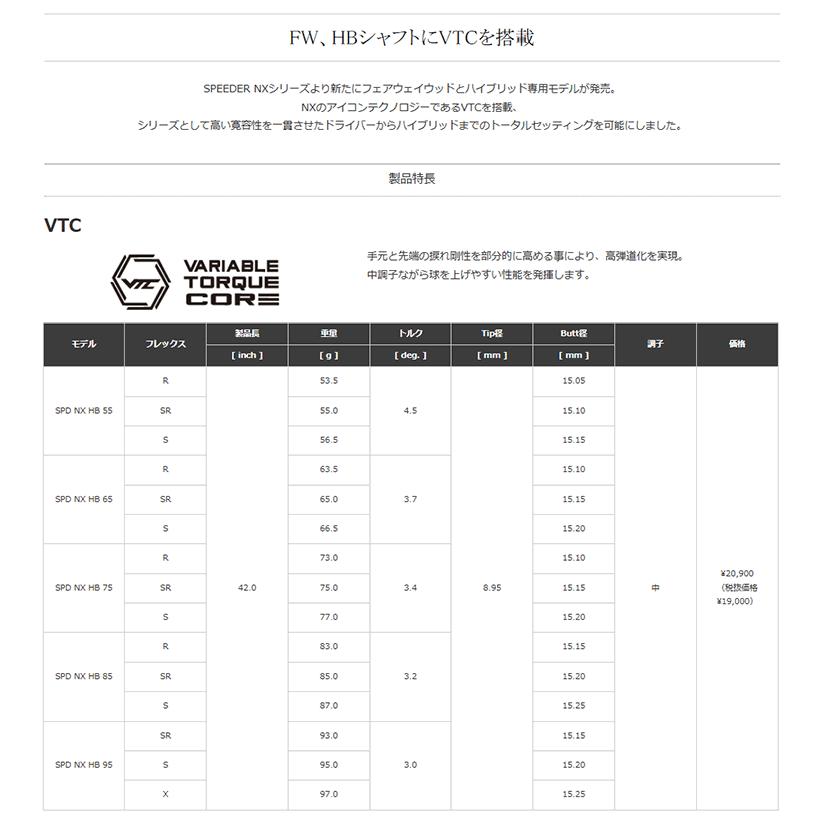 フジクラシャフト 【リシャフト工賃込/単品購入不可】 シャフト