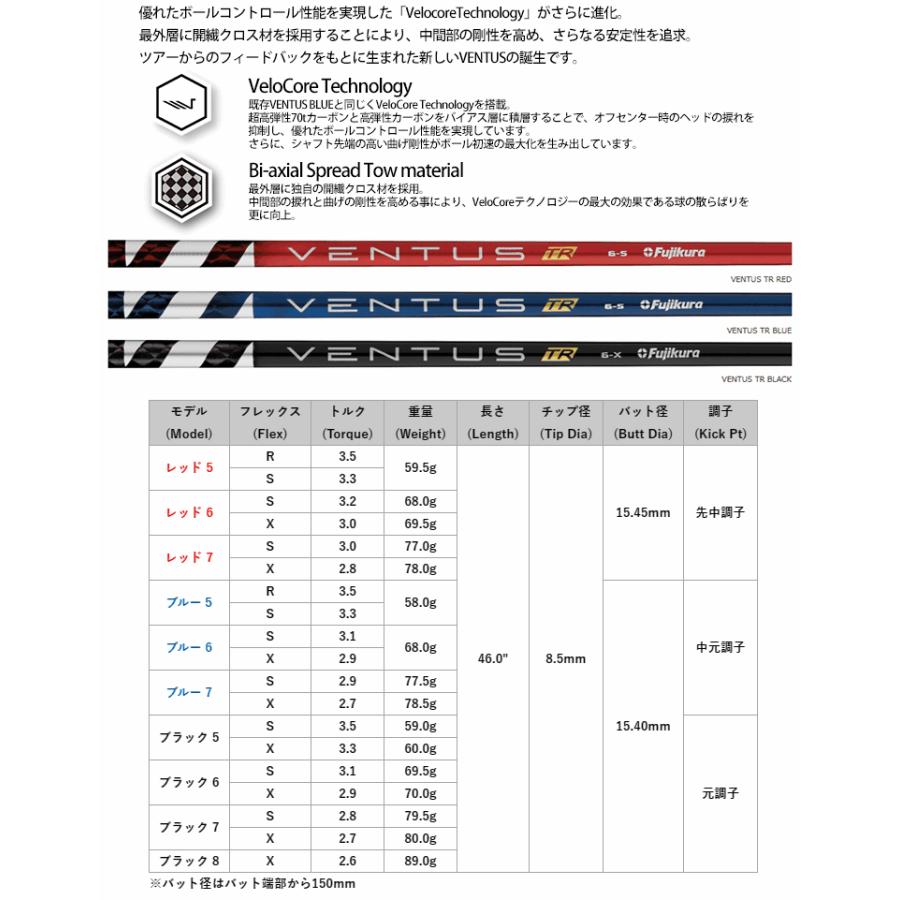 フジクラシャフト 【リシャフト工賃込/単品購入不可】 シャフト