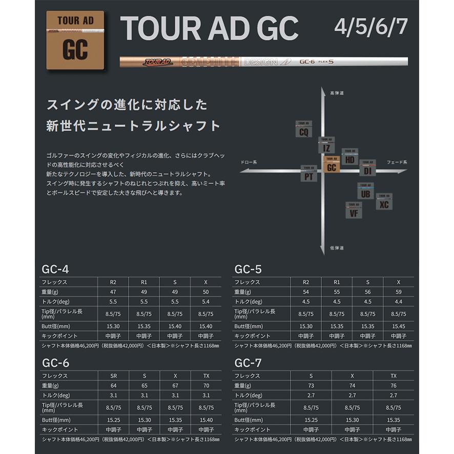 GRAPHITE DESIGN（グラファイトデザイン） 【リシャフト工賃込/単品