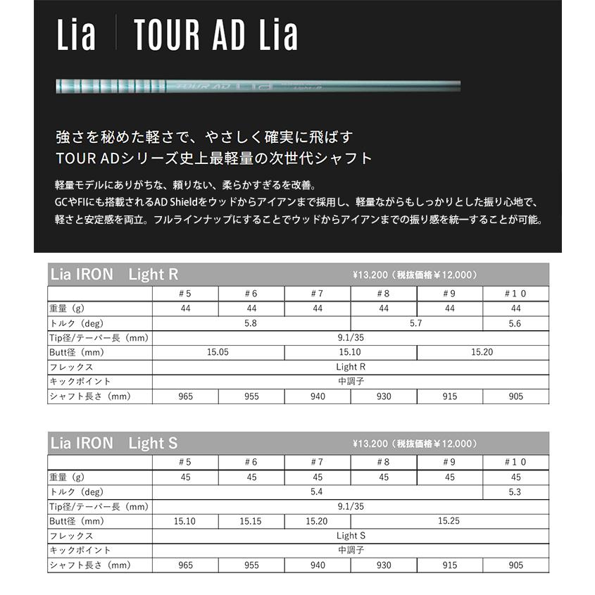 GRAPHITE DESIGN（グラファイトデザイン） 【リシャフト工賃込/単品