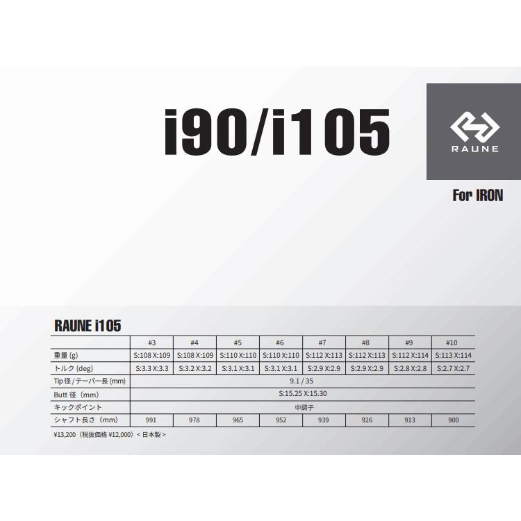 GRAPHITE DESIGN（グラファイトデザイン） 【リシャフト工賃込/単品