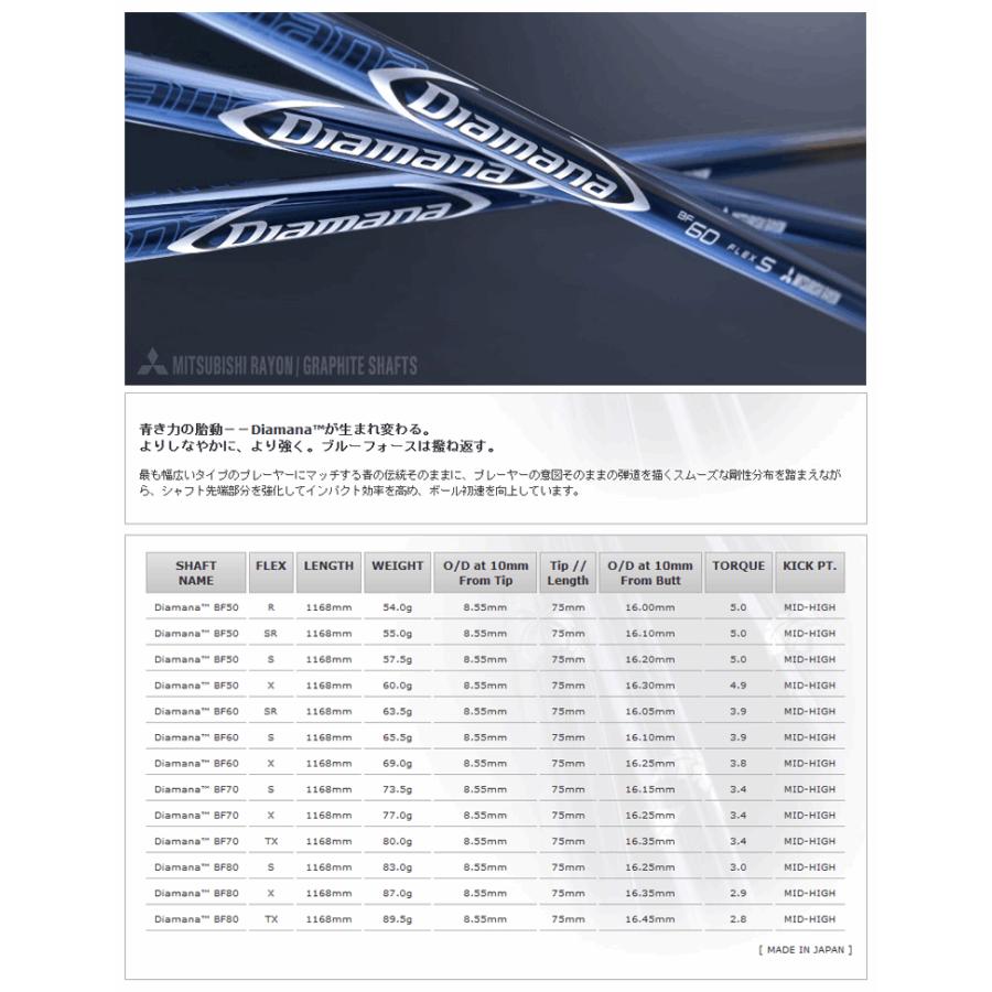 三菱ケミカル - フットナイト　三菱ケミカルZF40 Sシャフト　ドライバー用 三菱 【リシャフト工賃込/単品購入不可】 シャフト ドライバー用