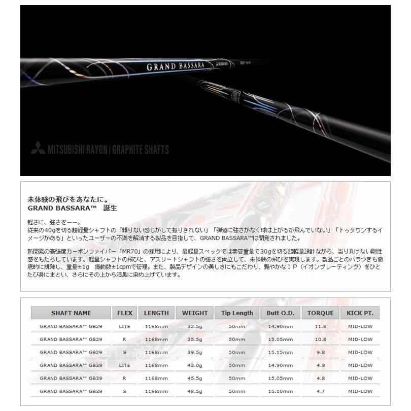 三菱ケミカル - バサラP33ドライバーシャフト（メンズ用） 三菱ケミカル／バサラ／BASSARA Pの口コミ評価｜ゴルフクラブ