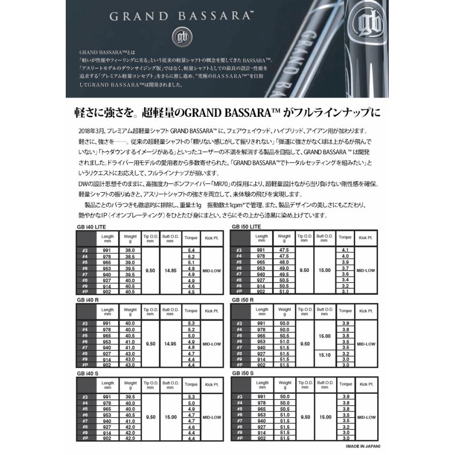 【リシャフト工賃込/単品購入不可】 シャフト アイアン用 三菱ケミカル グランド バサラ アイアン (#5〜#W/6本組)の画像