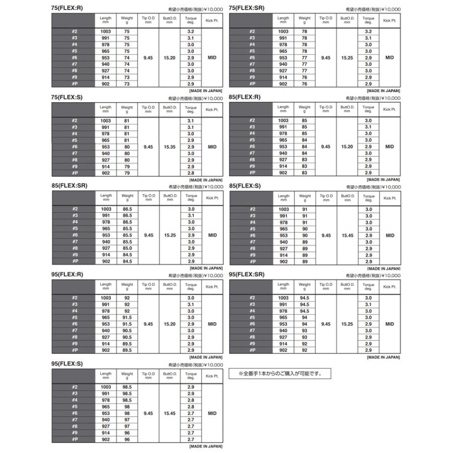 シャフト アイアン用 三菱ケミカル Ot アイアンシャフト 21年モデル 5 W 6本組 Mrc Oti21 6p ゴルフハンズ 通販 Yahoo ショッピング