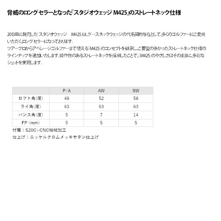 Masda golf ゴルフ パーツ ウェッジ チッパー ヘッド 単品