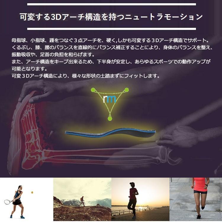 【新モデル追加】【メール便配送無料】ムジーク ニュートラモーションインソール（全4種）スポーツ 革靴 スニーカー 中敷き MZIS-0019 MZIS-0201 MZIS-0203