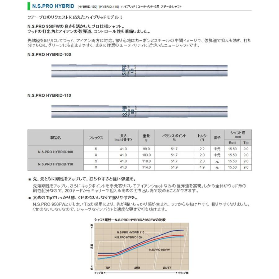 シャフト ユーティリティー用 日本シャフト N.S.Pro ハイブリッド