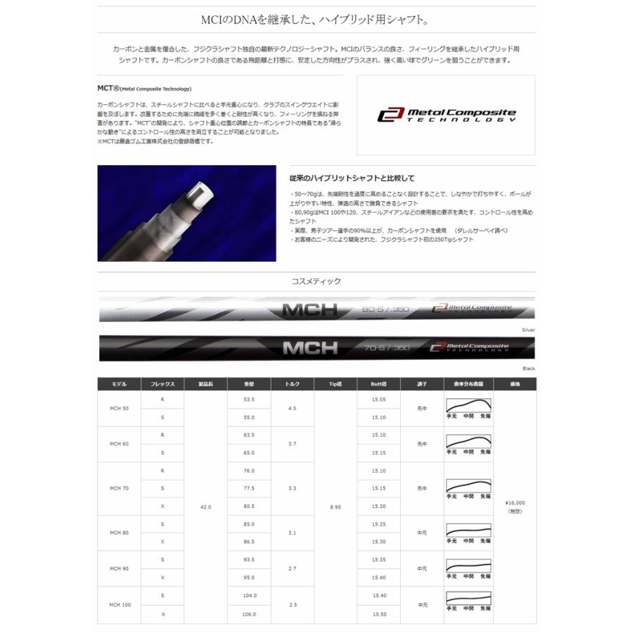 フジクラシャフト 【全てメーカー純正部品使用】 PING G440/G430 フジクラシャフト 【全てメーカー純正部品使用】 PING G440/G430