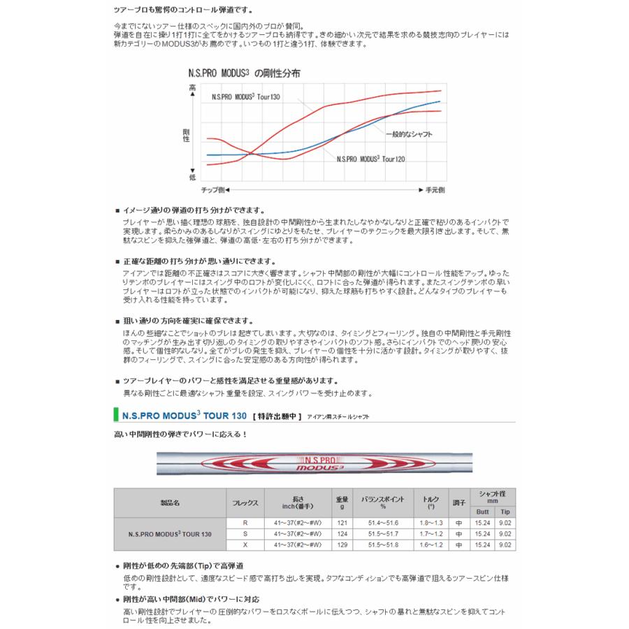 日本シャフト 【全てメーカー純正部品使用】 PING G440/G430/G425