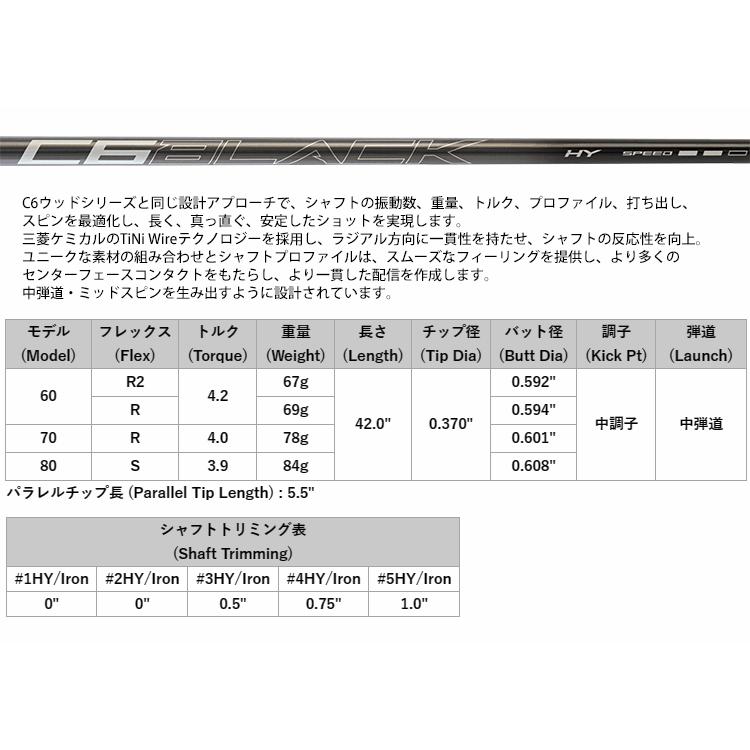 【全てメーカー純正部品使用】 PING iクロスオーバー 純正 スリーブ装着 三菱ケミカル C6 ブラック HY (2022年モデル) (US仕様)｜golfhands｜02