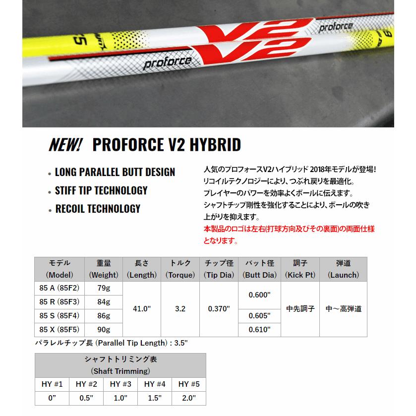 【全てメーカー純正部品使用】 PING iクロスオーバー 純正 スリーブ装着 USTマミヤ プロフォース V2 HY (2018年モデル) (US仕様)｜golfhands｜02