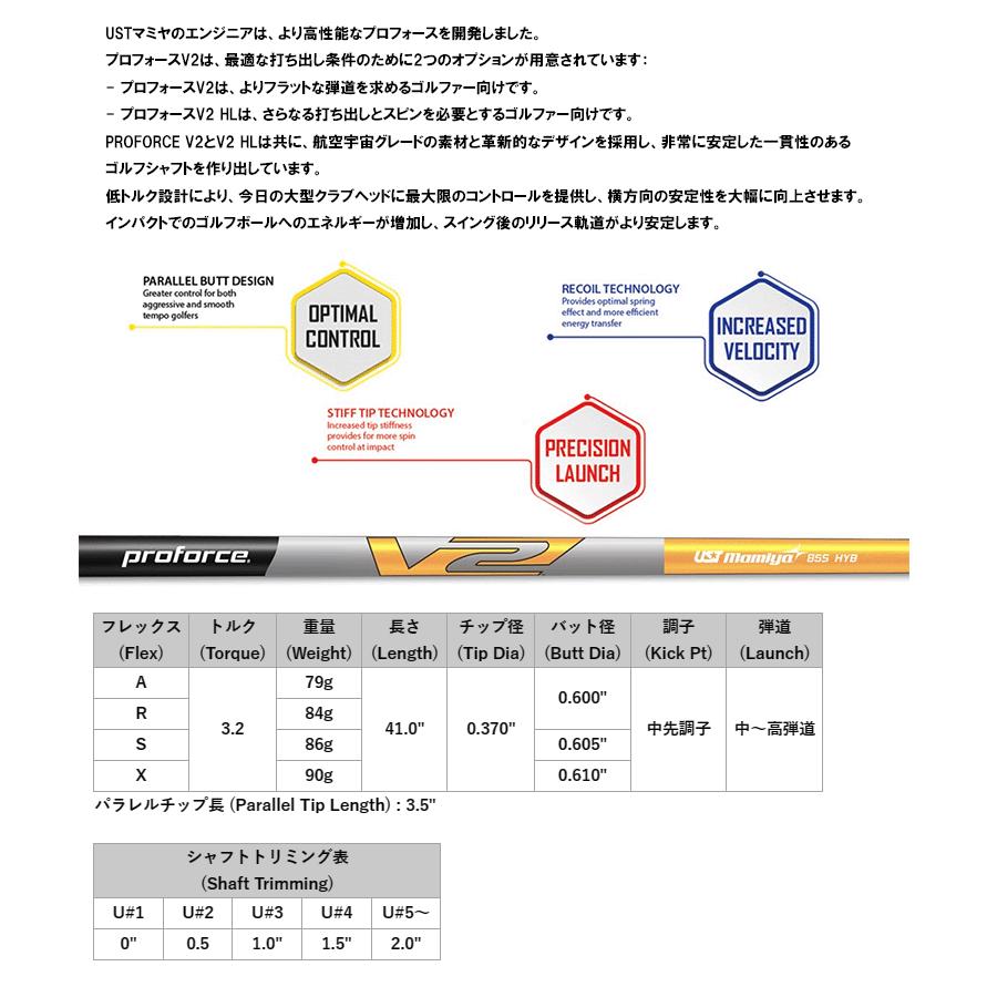 【全てメーカー純正部品使用】 PING iクロスオーバー 純正 スリーブ装着 USTマミヤ プロフォース V2 HY (2024年モデル)｜golfhands｜02