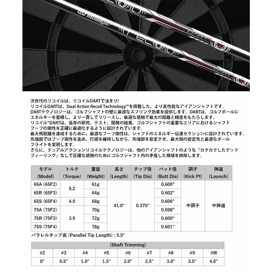 【全てメーカー純正部品使用】 PING iクロスオーバー 純正 スリーブ装着 USTマミヤ Recoil Dart リコイル ダート アイアン (US仕様)｜golfhands｜02