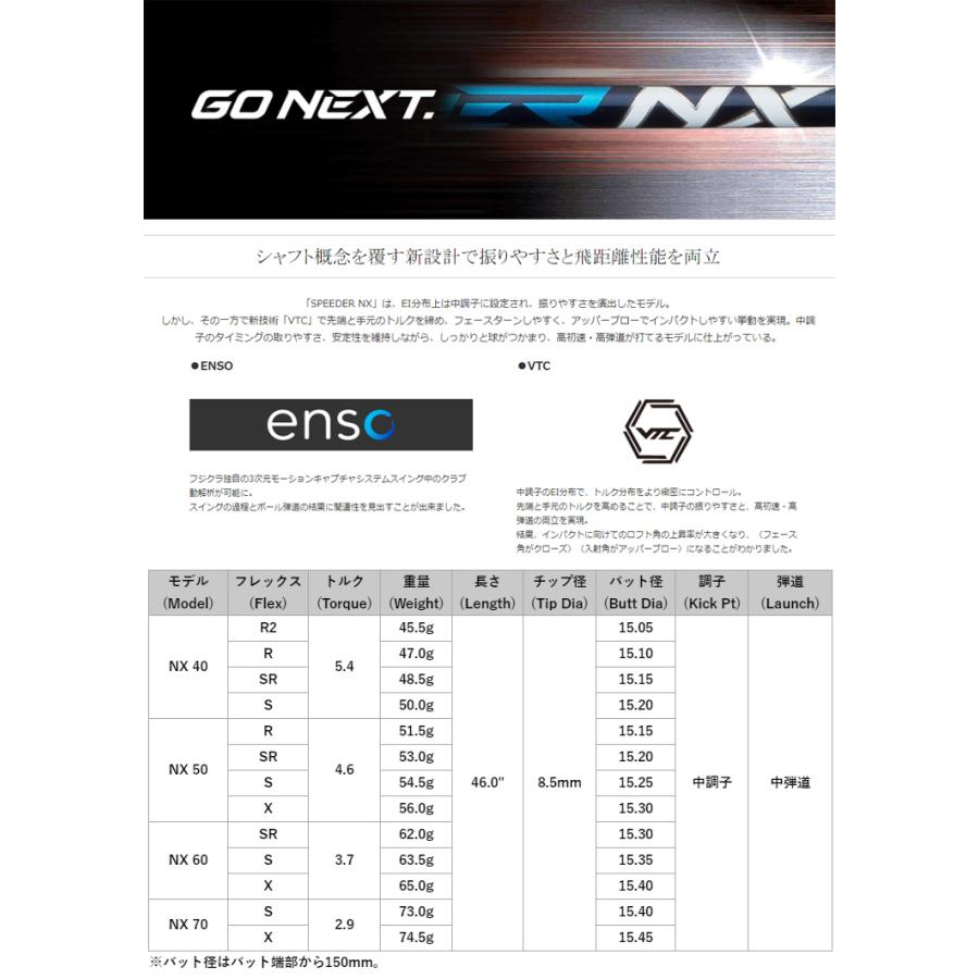 最大40%OFFクーポン シャフト PING G430 G425 G410 純正 スリーブ装着 フジクラ スピーダー NX スピーダーnx 40 R G410 G425 G430スリーブ ドライバー用