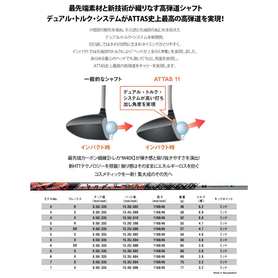 全てメーカー純正部品使用】 シャフト PING G425/G410 純正 スリーブ装着 USTマミヤ アッタス ジャック :PNG2-UST-AT11:ゴルフハンズ - 通販 - Yahoo!ショッピング 全てメーカー純正部品使用】 シャフト PING G425/G410 純正 スリーブ装着 USTマミヤ アッタス ジャック :PNG2-UST-AT11:ゴルフハンズ - 通販 - Yahoo!ショッピング