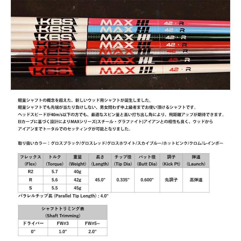 PING（ピン） 【全てメーカー純正部品使用】 ウッド用 純正 スリーブ