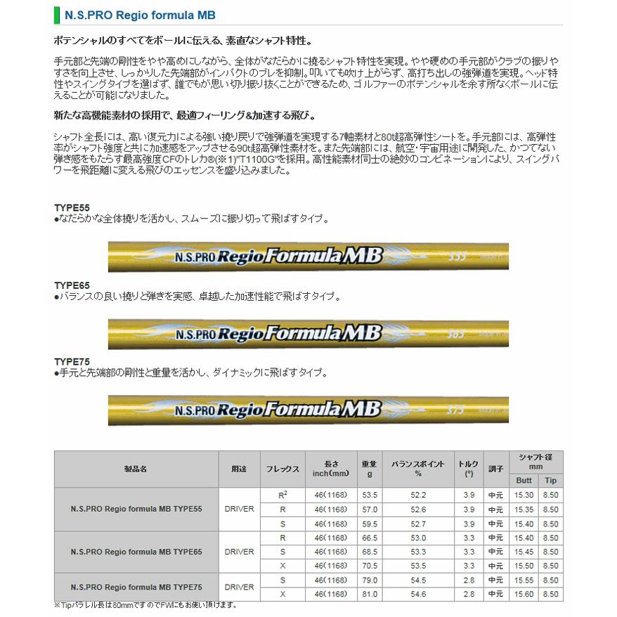 日本シャフト 【全てメーカー純正部品使用】 PING ウッド用 純正
