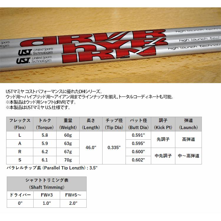 【全てメーカー純正部品使用】 PING ウッド用 純正 スリーブ付きシャフト USTマミヤ dRVR (US仕様)の画像