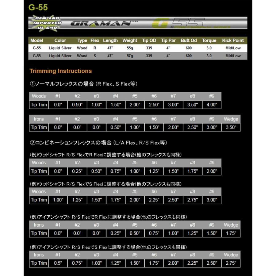 PXG 【全てメーカー純正部品使用】 ウッド用 純正 スリーブ付き