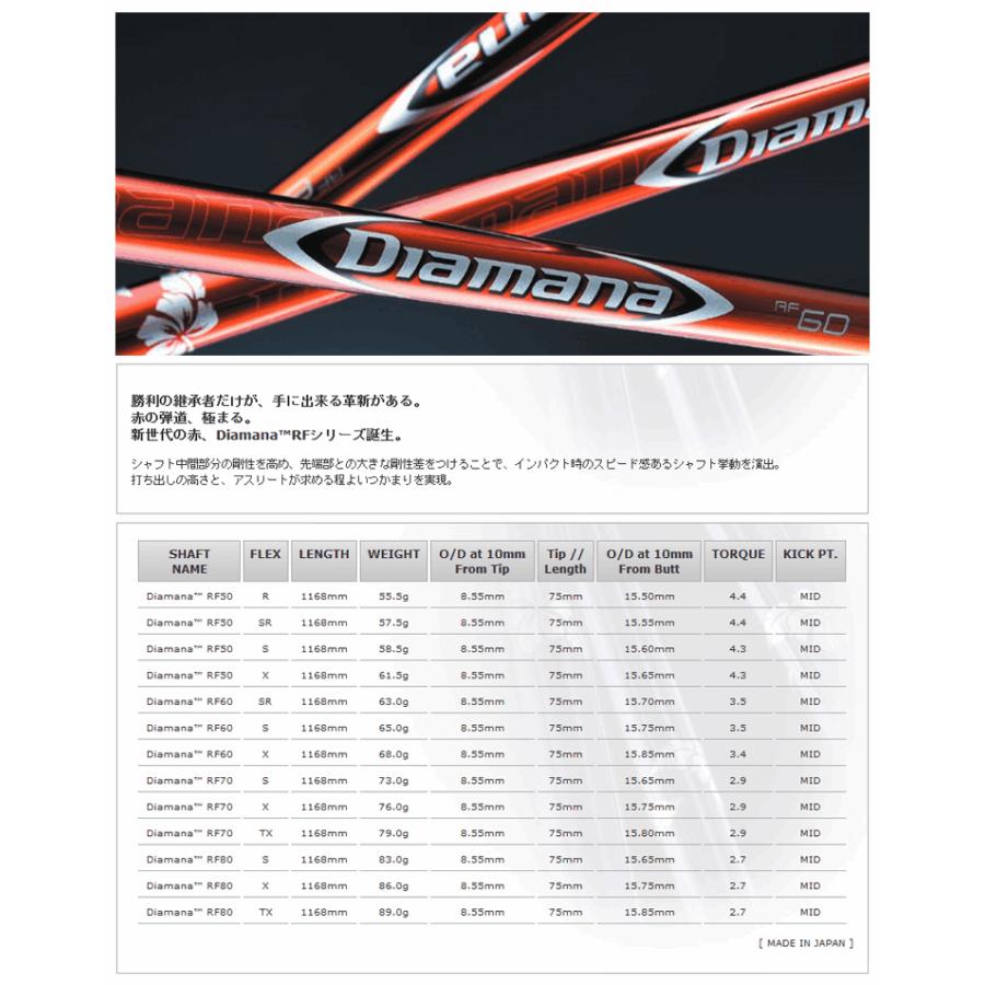 三菱ケミカル Diamana RF60 S PXG用スリーブ付 シャフト スリーブ付シャフト】PXG ドライバー 純正 ディアマナWS 三菱