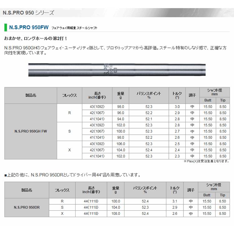 日本シャフト 【全てメーカー純正部品使用】 PXG ウッド用 純正