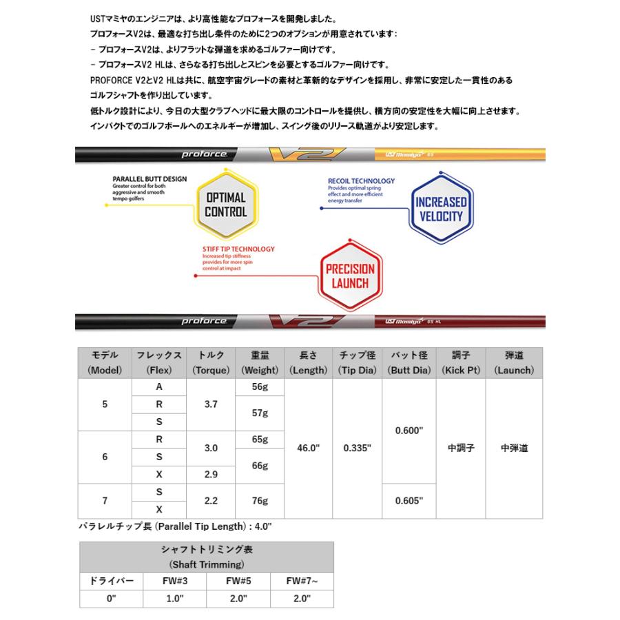 PXG 【全てメーカー純正部品使用】 ウッド用 純正 スリーブ付き