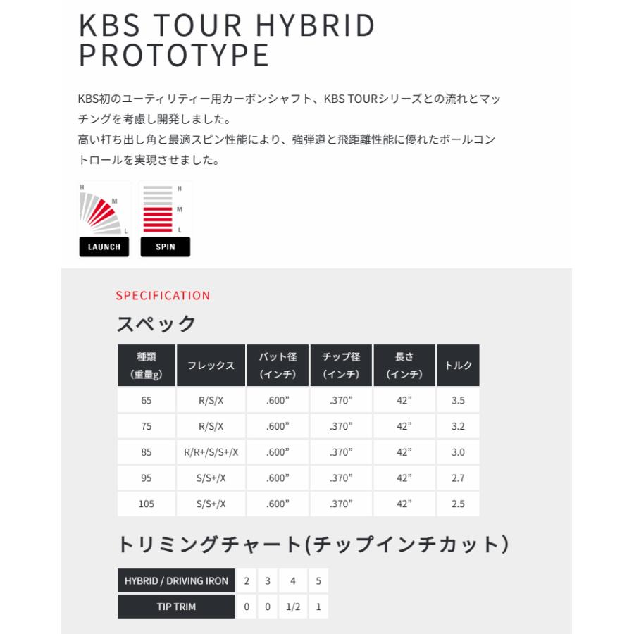 PXG 【全てメーカー純正部品使用】 ハイブリッド用 純正 スリーブ付き