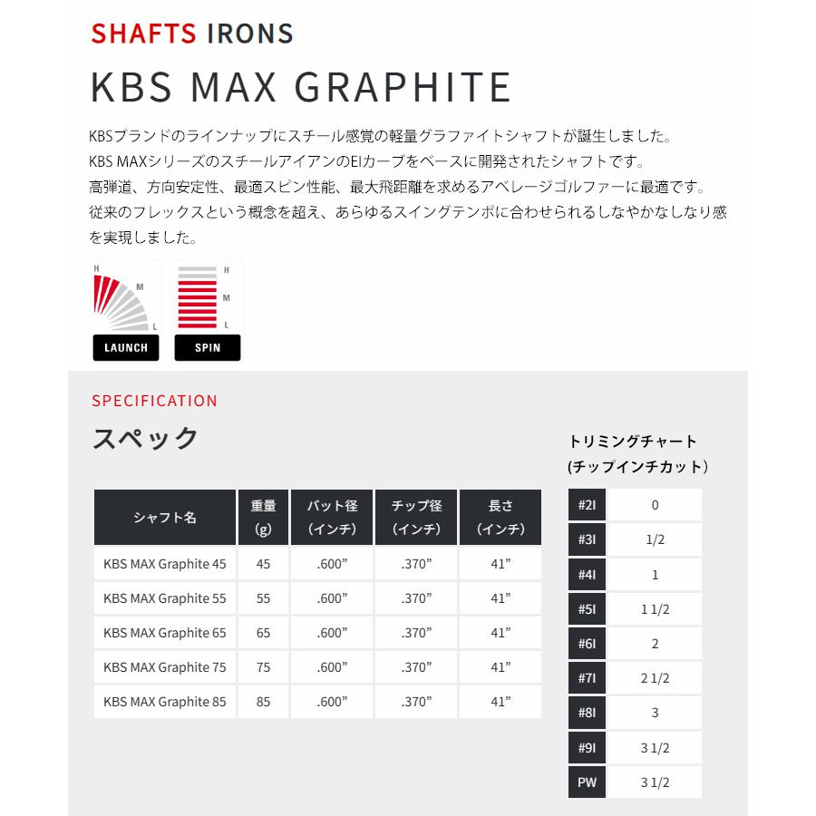 【全てメーカー純正部品使用】 テーラーメイド RESCUE/GAPR 純正 スリーブ付きシャフト KBS MAX グラファイト アイアン (US仕様)の画像
