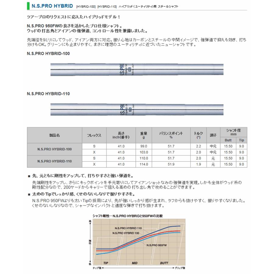 【全てメーカー純正部品使用！】 シャフト テーラーメイド RESCUE/GAPR 純正 スリーブ装着 日本シャフト N.S.Pro ハイブリッド｜golfhands｜02