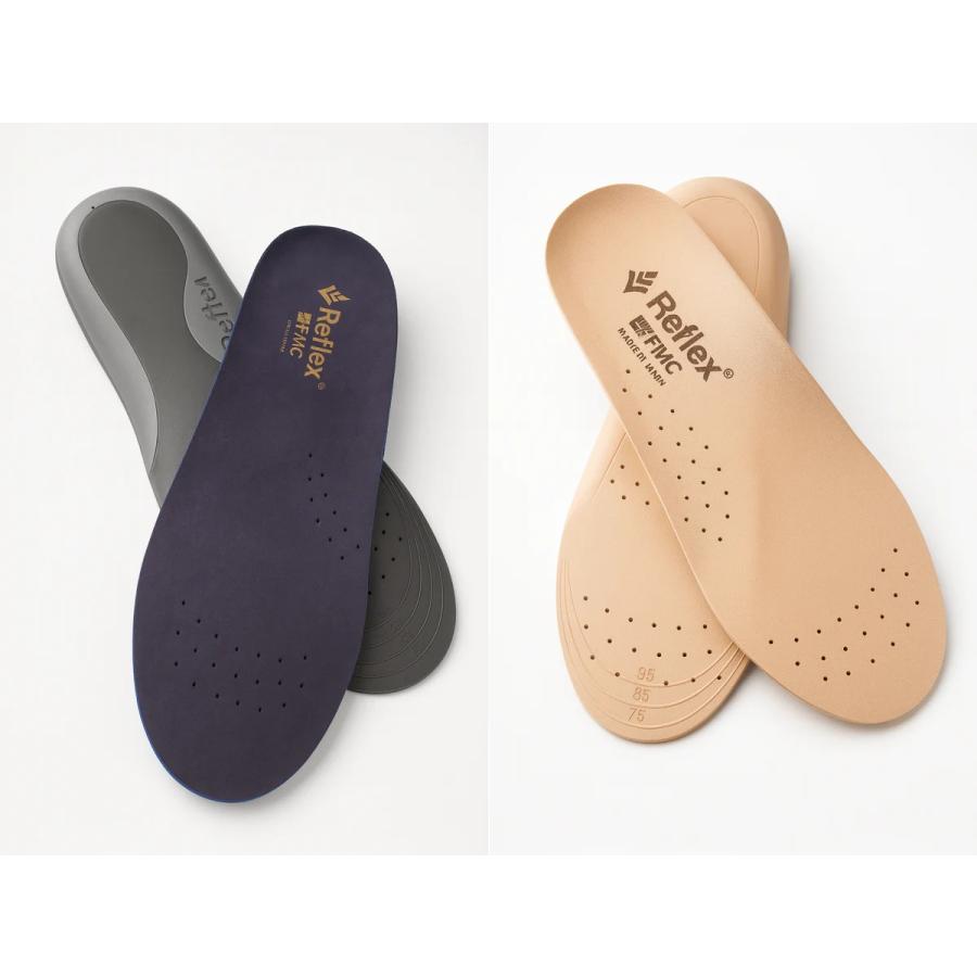 Youtubeで話題！】リフレックス インソール イフミック ラン＆ウォーク