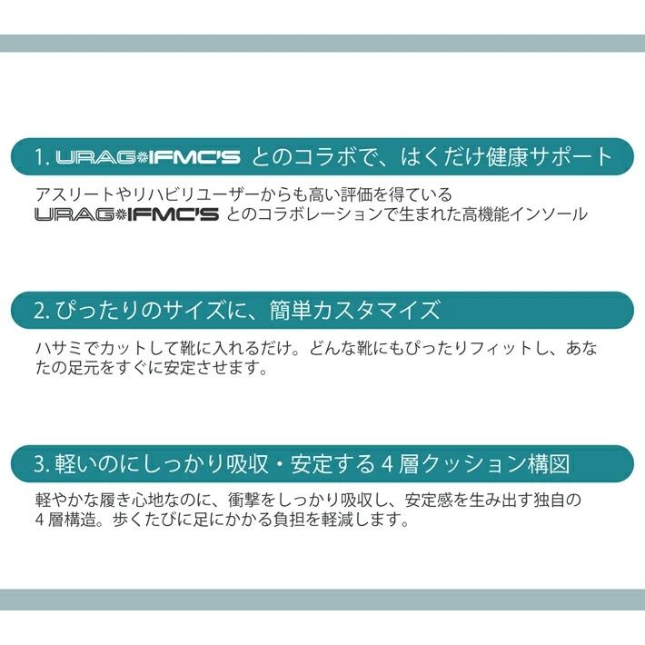 Youtubeで話題！】リフレックス インソール イフミック ラン＆ウォーク
