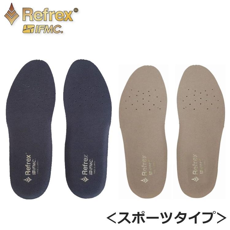 リフレックスインソール イフミック (Refex & IFMC sport) スポーツ