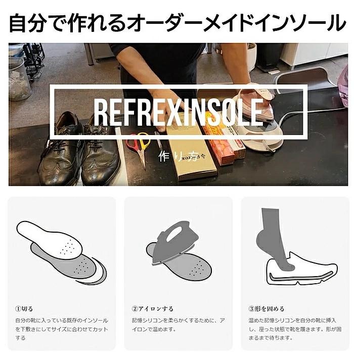リフレックスインソール イフミック (Refex & IFMC sport) スポーツ