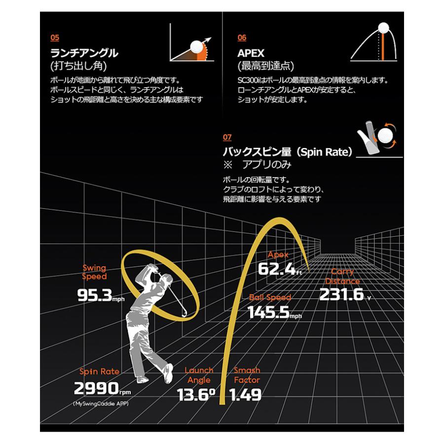 ゴルフ Gps ナビ 距離 測定器 ボイスキャディ Sc300i スウィングキャディ 高性能レーダー 距離測定器 Voice Caddie Swing Caddie Sc300i Sc300i Sc300 ゴルフハンズ 通販 Yahoo ショッピング
