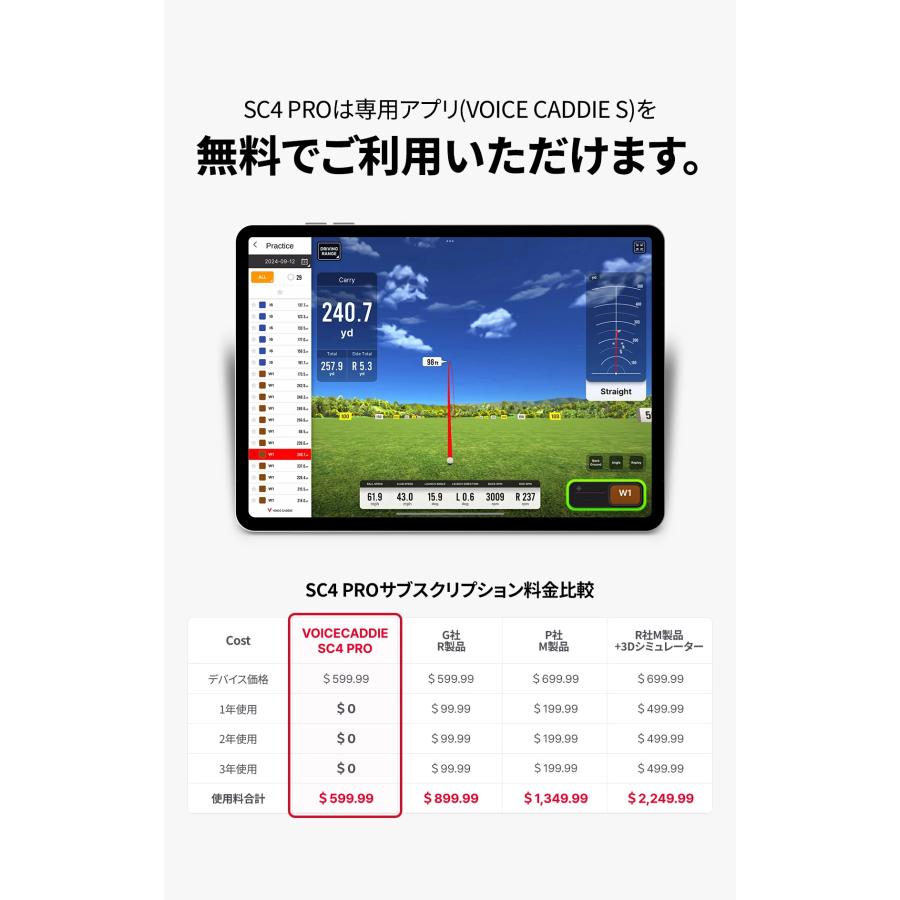 VOICE CADDIE（ボイスキャディ） 【7月9日発売予定】【正規取扱店