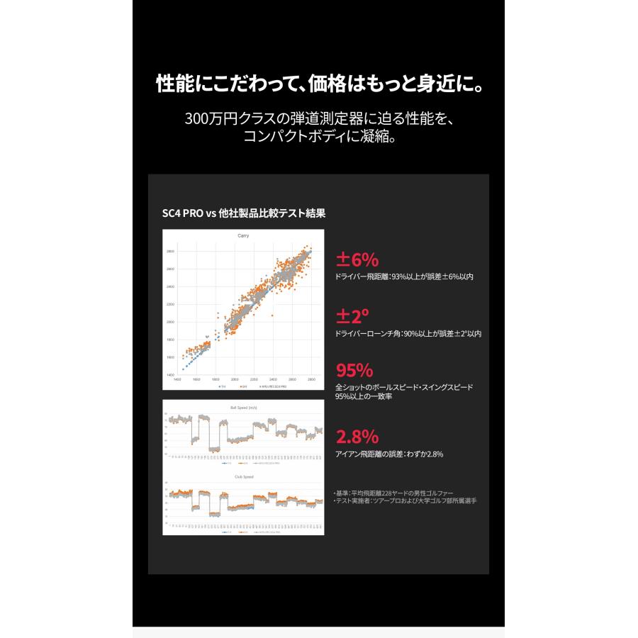 VOICE CADDIE（ボイスキャディ） 【7月9日発売予定】【正規取扱店