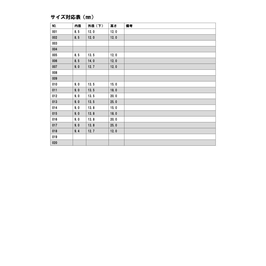 【バラ売】汎用ブラックソケット (8.5mm/0.335") (9.0mm/0.355") (9.4mm/0.370") ウッド アイアン ユーティリティー 黒一色 オリジナル ゴルフ SOCKET-BLK | ブランド登録なし | 01