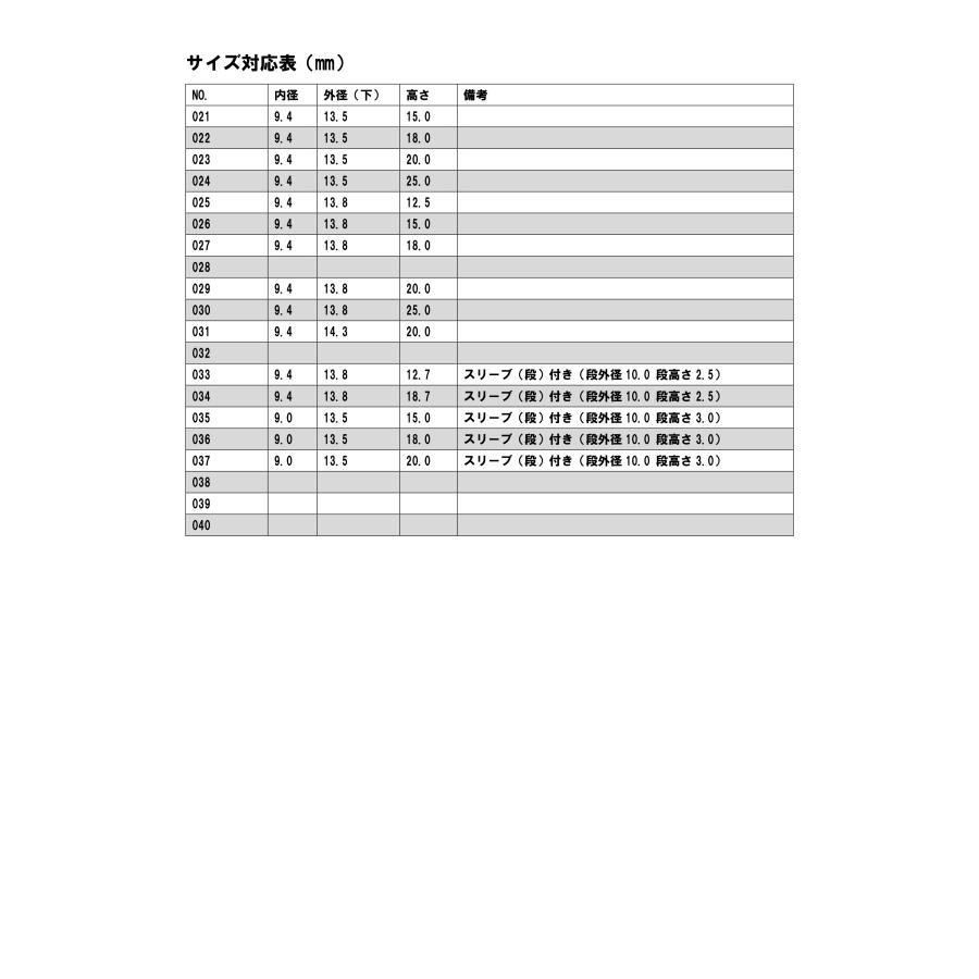 【バラ売】汎用ブラックソケット (8.5mm/0.335") (9.0mm/0.355") (9.4mm/0.370") ウッド アイアン ユーティリティー 黒一色 オリジナル ゴルフ SOCKET-BLK | ブランド登録なし | 02